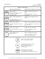 Preview for 23 page of Emerson Rosemount 1054B Instruction Manual