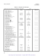 Preview for 27 page of Emerson Rosemount 1054B Instruction Manual