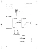 Preview for 18 page of Emerson Rosemount 2110 Reference Manual