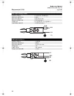 Preview for 30 page of Emerson Rosemount 2110 Reference Manual