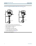 Preview for 76 page of Emerson Rosemount 2120 Reference Manual