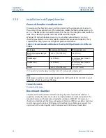 Preview for 28 page of Emerson Rosemount 3308A Reference Manual