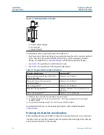 Preview for 30 page of Emerson Rosemount 3308A Reference Manual