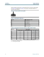 Preview for 40 page of Emerson Rosemount 3308A Reference Manual