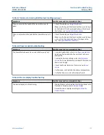 Preview for 117 page of Emerson Rosemount 3308A Reference Manual