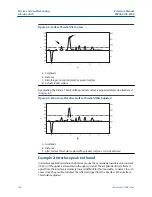 Preview for 124 page of Emerson Rosemount 3308A Reference Manual