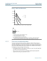 Preview for 144 page of Emerson Rosemount 3308A Reference Manual