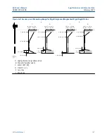 Preview for 147 page of Emerson Rosemount 3308A Reference Manual