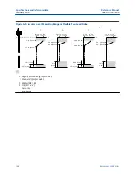 Preview for 148 page of Emerson Rosemount 3308A Reference Manual