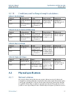 Preview for 157 page of Emerson Rosemount 3308A Reference Manual