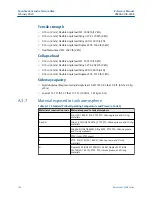 Preview for 160 page of Emerson Rosemount 3308A Reference Manual