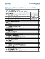 Preview for 165 page of Emerson Rosemount 3308A Reference Manual