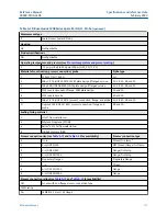 Preview for 171 page of Emerson Rosemount 3308A Reference Manual