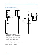 Preview for 179 page of Emerson Rosemount 3308A Reference Manual