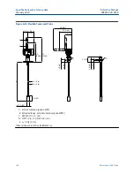 Preview for 182 page of Emerson Rosemount 3308A Reference Manual