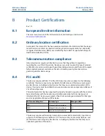 Preview for 187 page of Emerson Rosemount 3308A Reference Manual