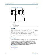 Preview for 204 page of Emerson Rosemount 3308A Reference Manual