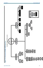 Preview for 25 page of Emerson Rosemount 5081 Quick Start Manual