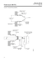 Preview for 26 page of Emerson Rosemount 5081FG Reference Manual