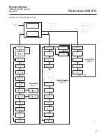 Preview for 41 page of Emerson Rosemount 5081FG Reference Manual