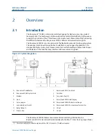 Preview for 13 page of Emerson Rosemount 5900C Reference Manual