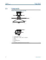 Preview for 16 page of Emerson Rosemount 5900C Reference Manual