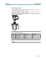 Preview for 30 page of Emerson Rosemount 5900C Reference Manual