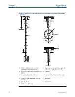 Preview for 44 page of Emerson Rosemount 5900C Reference Manual