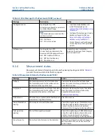 Preview for 234 page of Emerson Rosemount 5900C Reference Manual