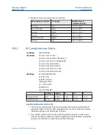 Preview for 281 page of Emerson Rosemount 5900C Reference Manual