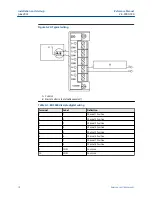 Preview for 78 page of Emerson Rosemount 700XA Reference Manual