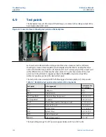 Preview for 194 page of Emerson Rosemount 700XA Reference Manual