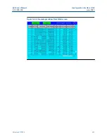 Preview for 233 page of Emerson Rosemount 700XA Reference Manual