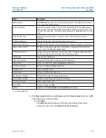 Preview for 269 page of Emerson Rosemount 700XA Reference Manual