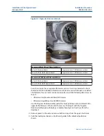 Preview for 14 page of Emerson Rosemount Ultrasonic 100 Series Manual