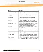 Preview for 17 page of Emerson RTM-ATCA-F140 Installation And Use Manual