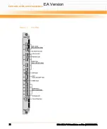 Preview for 32 page of Emerson RTM-ATCA-F140 Installation And Use Manual