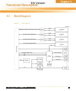 Preview for 35 page of Emerson RTM-ATCA-F140 Installation And Use Manual