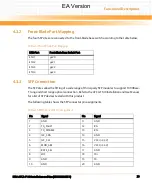 Preview for 39 page of Emerson RTM-ATCA-F140 Installation And Use Manual