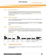 Preview for 43 page of Emerson RTM-ATCA-F140 Installation And Use Manual