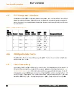 Preview for 46 page of Emerson RTM-ATCA-F140 Installation And Use Manual