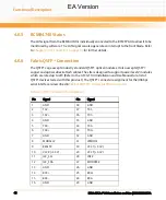 Preview for 48 page of Emerson RTM-ATCA-F140 Installation And Use Manual