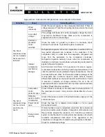 Preview for 25 page of Emerson Scroll ZB*KAU Application Manuallines