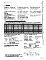 Preview for 59 page of Emerson SLC195EM8 Owner'S Manual