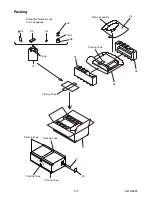 Preview for 53 page of Emerson SLC195EM8 Service Manual