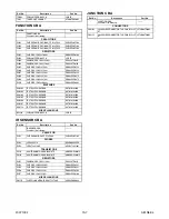 Preview for 61 page of Emerson SLC195EM8 Service Manual