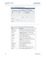 Preview for 54 page of Emerson Smart Wireless Gateway 1410 Reference Manual