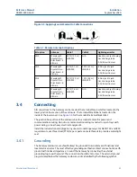 Preview for 23 page of Emerson Smart Wireless Gateway 1420 Reference Manual