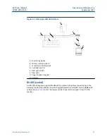 Preview for 45 page of Emerson Smart Wireless Gateway 1420 Reference Manual