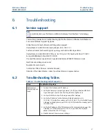 Preview for 57 page of Emerson Smart Wireless Gateway 1420 Reference Manual